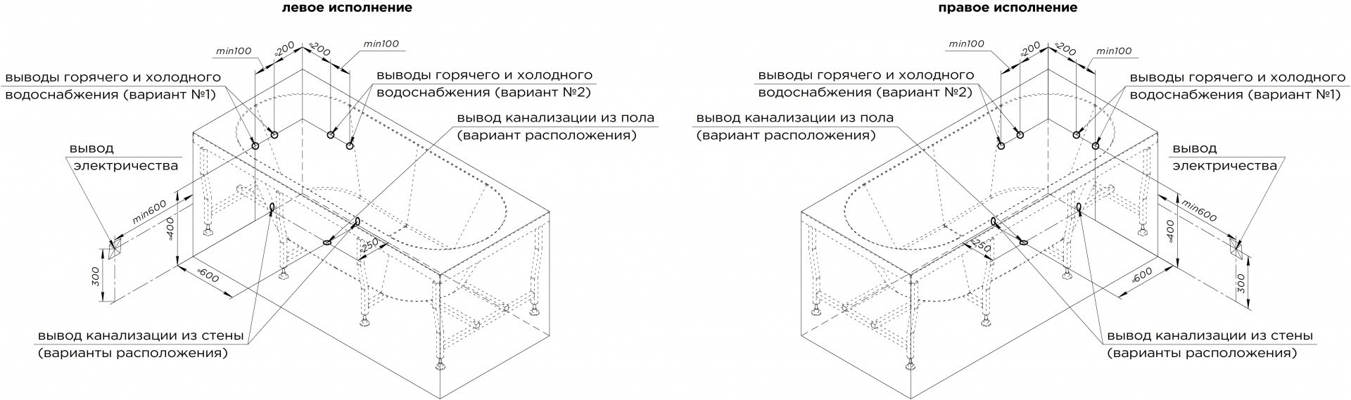 Приобрести акриловая ванна радомир вальс 200x100 см ( комплект каркас и слив )