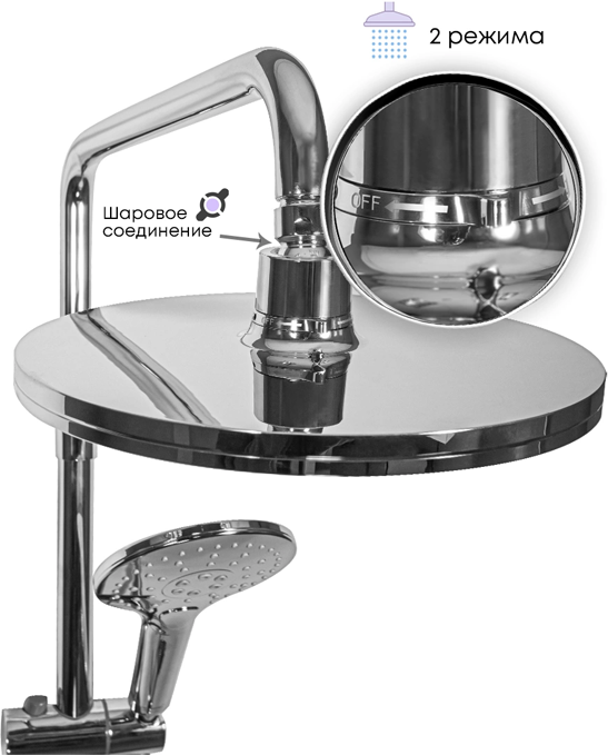 Приобрести grocenberg душевая система, хром gb7001cr