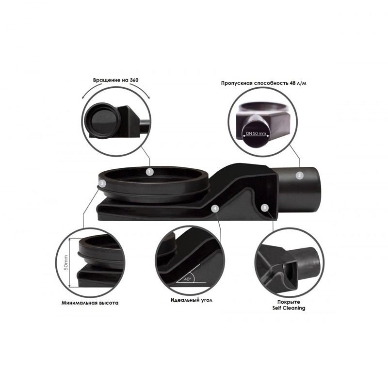 Приобрести pestan душевой трап betto net line 550