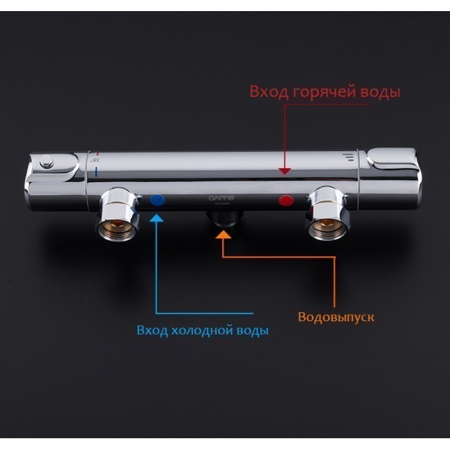 Приобрести gappo смеситель для душа g2090 с термостатом, хром 96279