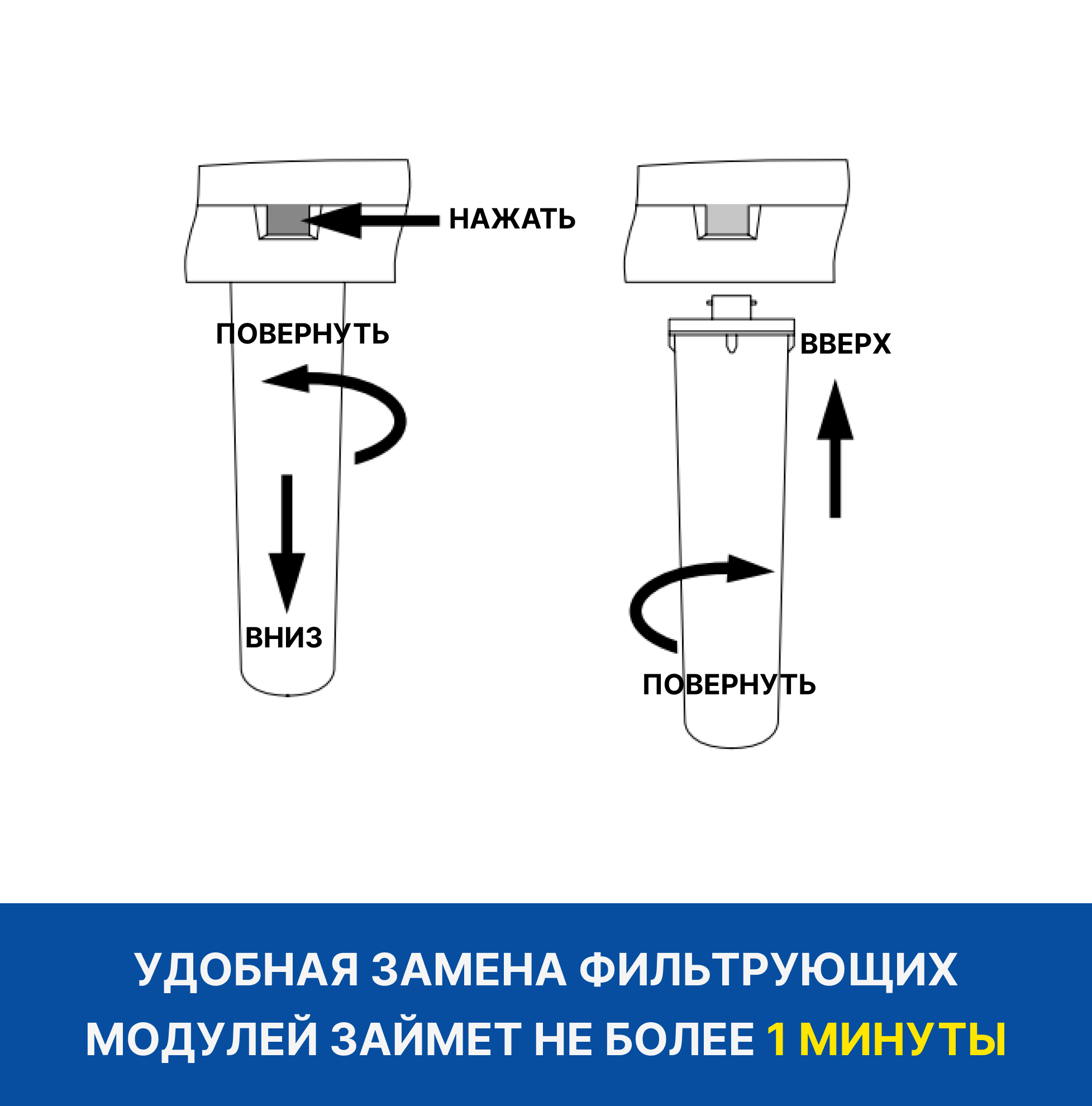 Приобрести аквафор комплект фильтров для воды к5-к2-к7м, 28696