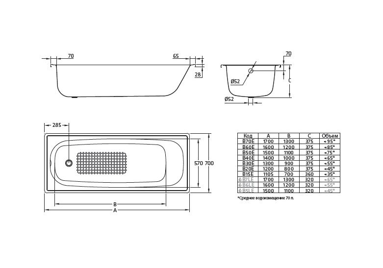 Приобрести ванна стальная blb europa 140*70 см