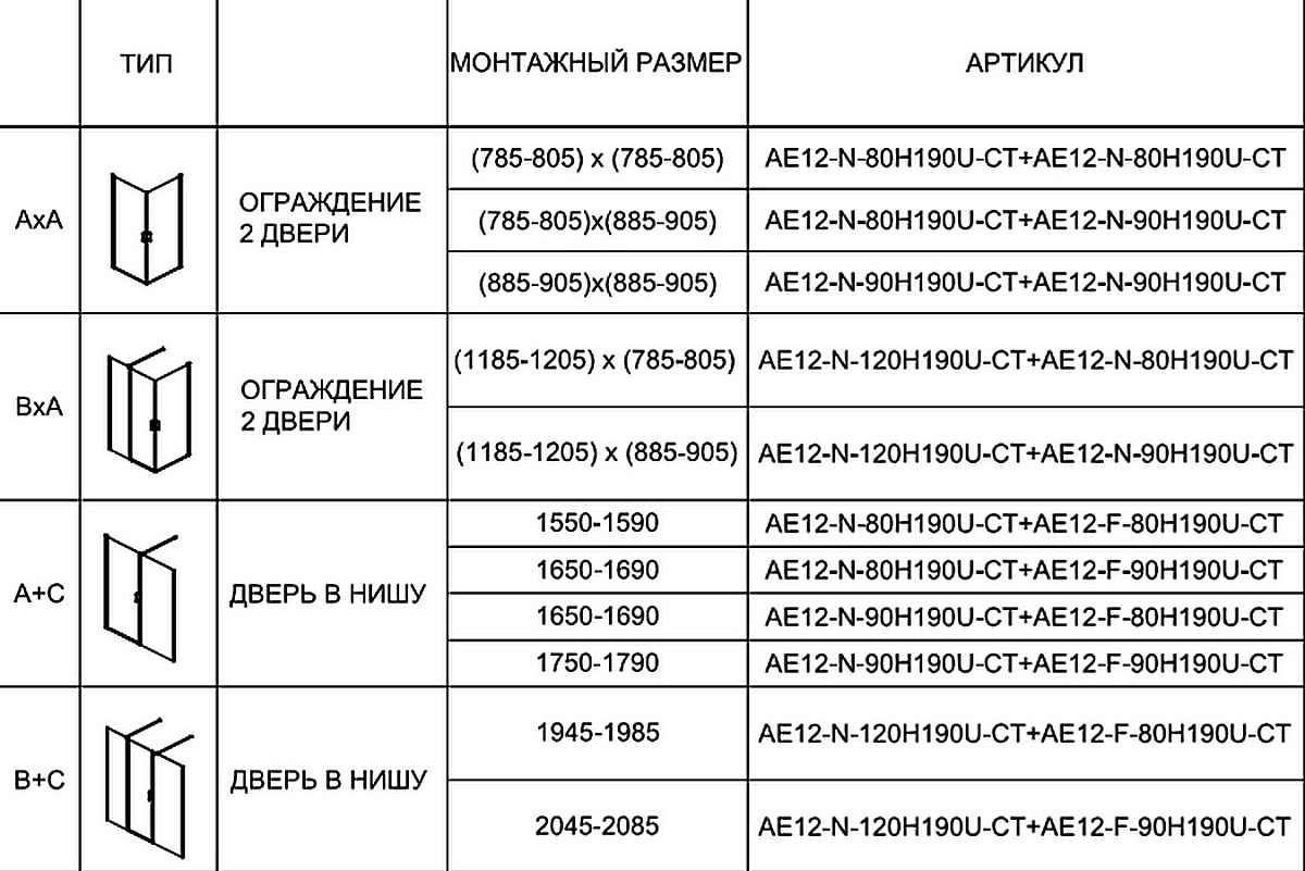 Приобрести aquanet душевая перегородка cinetic ae12-f-90h190u-ct 900, прозрачное стекло