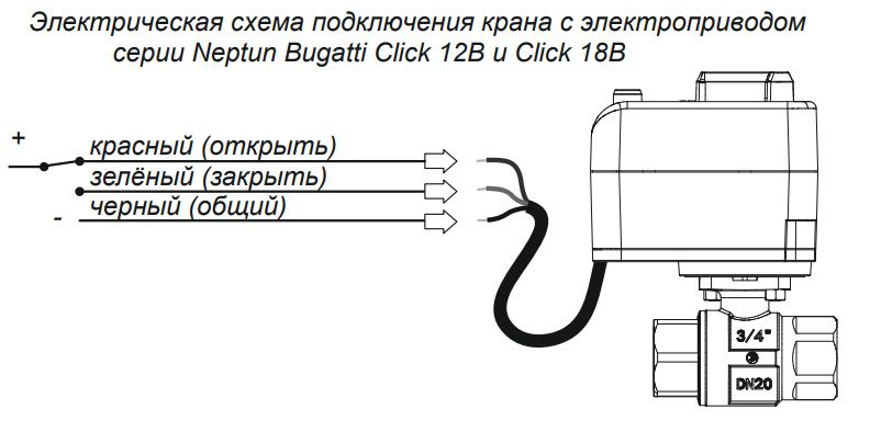 Приобрести neptun bugatti шаровой кран с электроприводом click 230в, диаметр 1/2