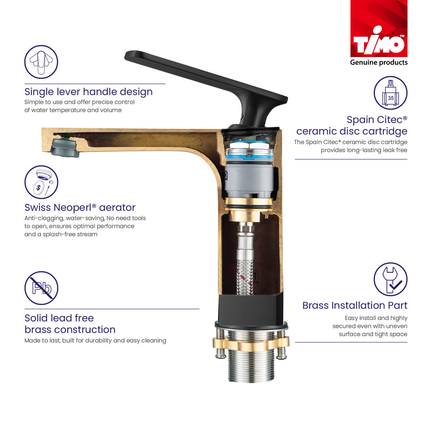 Приобрести смеситель для раковины с гигиеническим душем timo torne 4360/03g черный